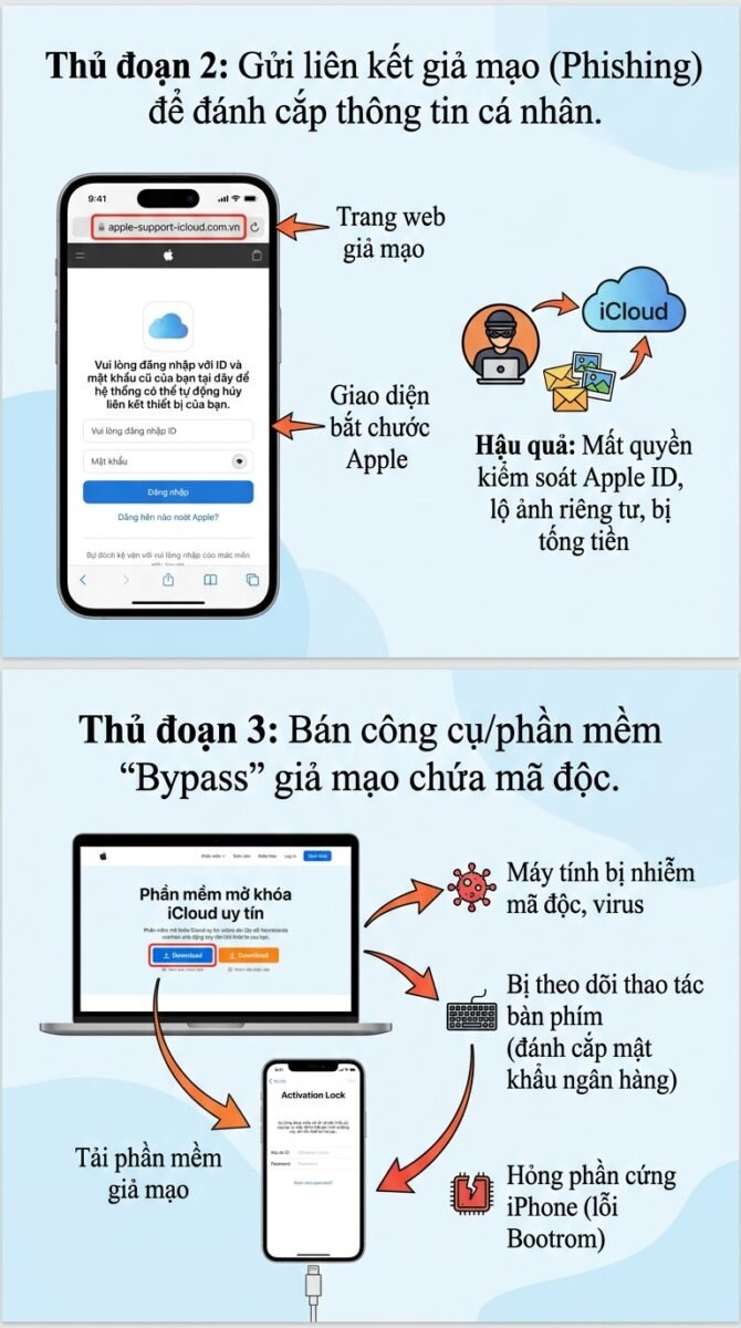 Chieu-tro-lua-dao-mo-khoa-Icloud-tu-xa